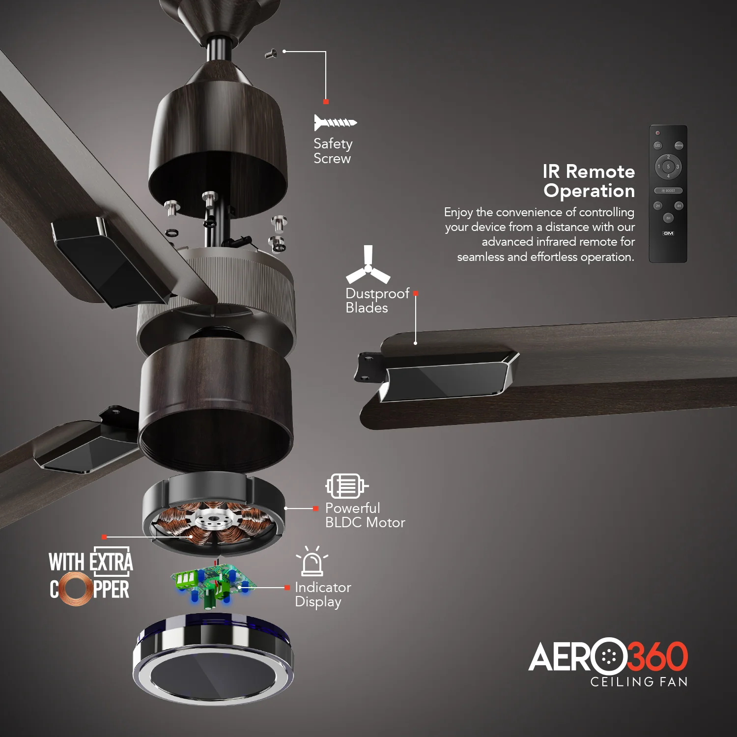 GM Aero 360 - Ceiling Fan (Gunmetal) - Image 5