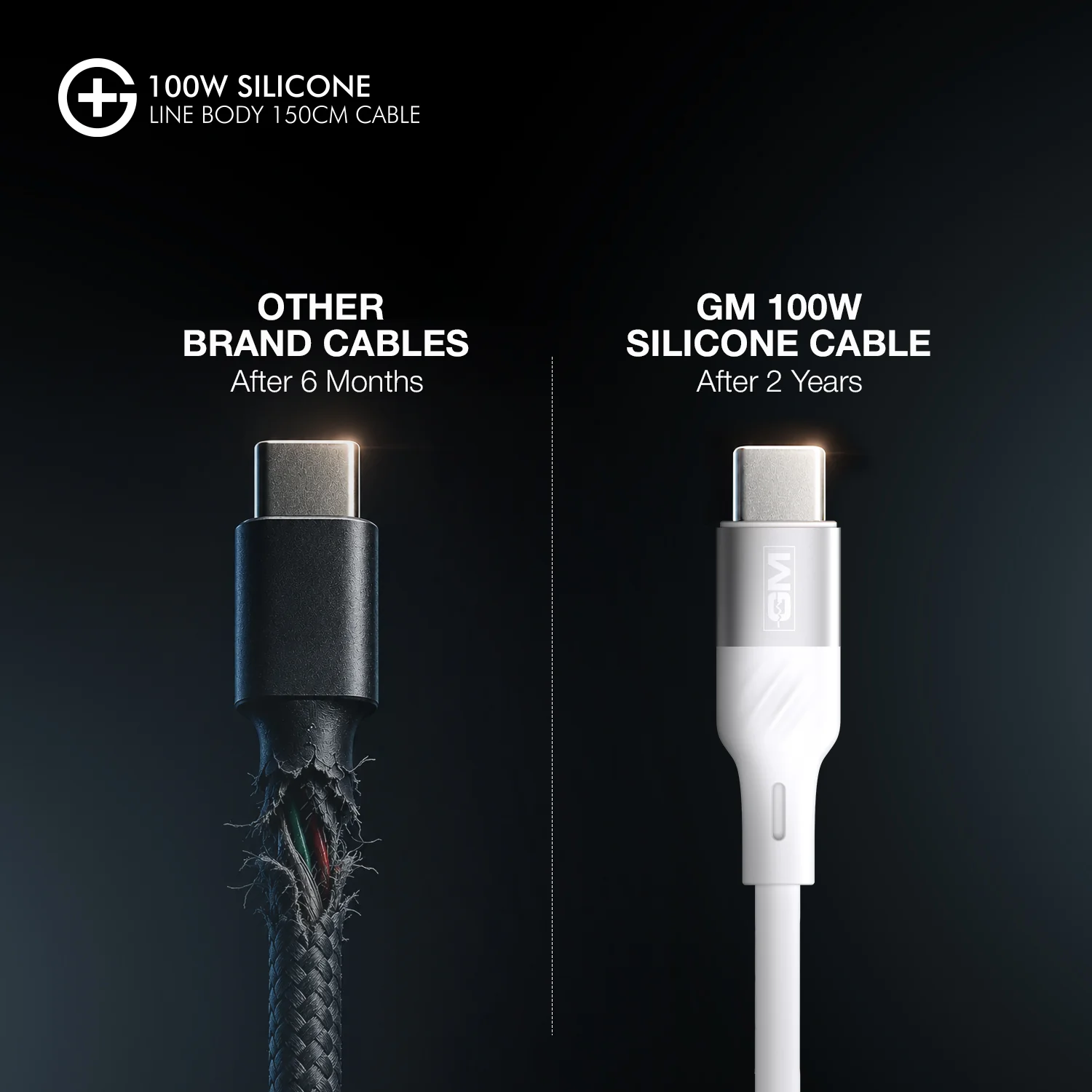 GM G+  Silicone Line Body 150cm Cable 100W (White) - Image 3